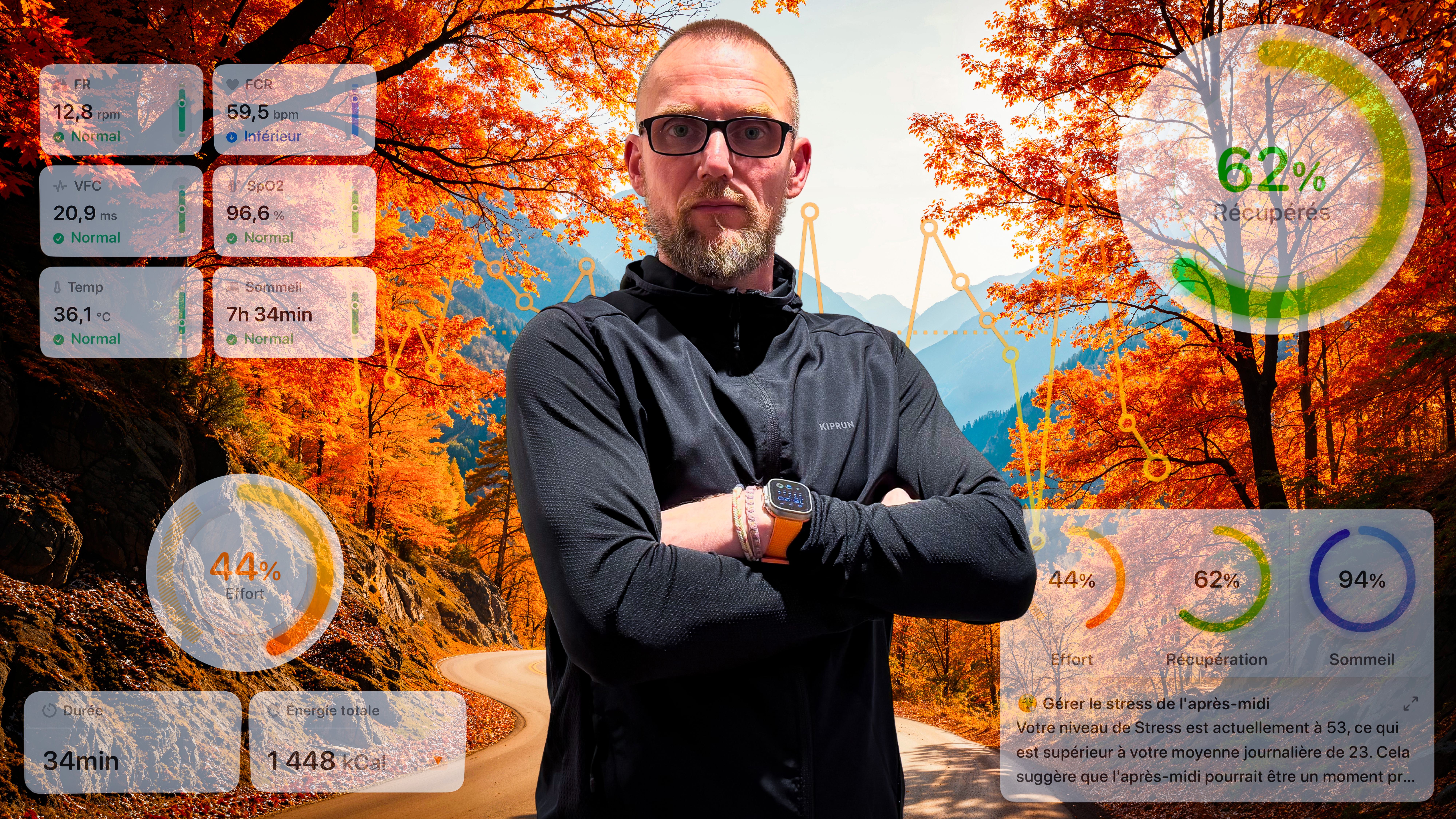 Bevel : le tableau de bord santé le plus avancé pour les sportifs (test + avis complet)